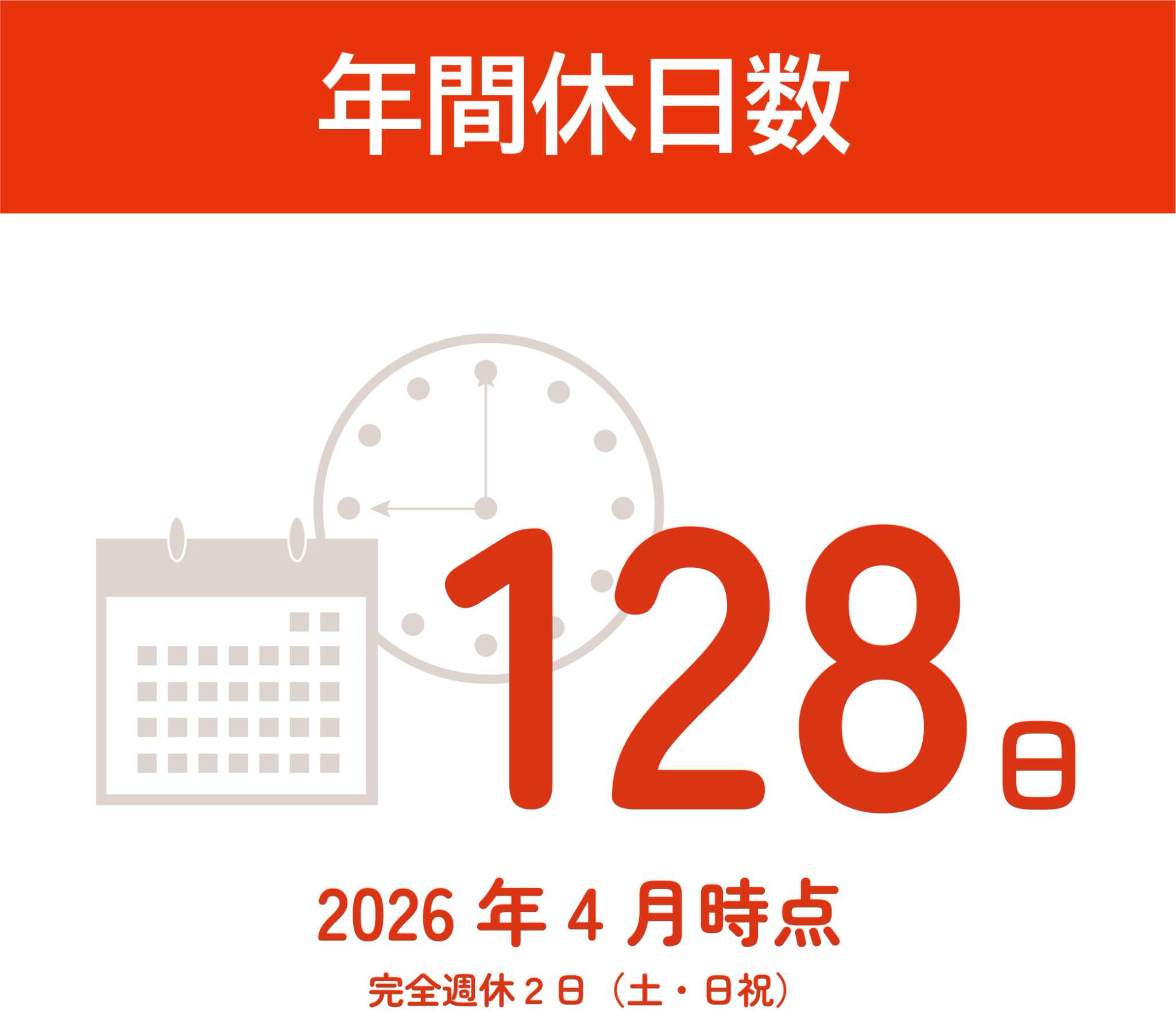 年間休日数