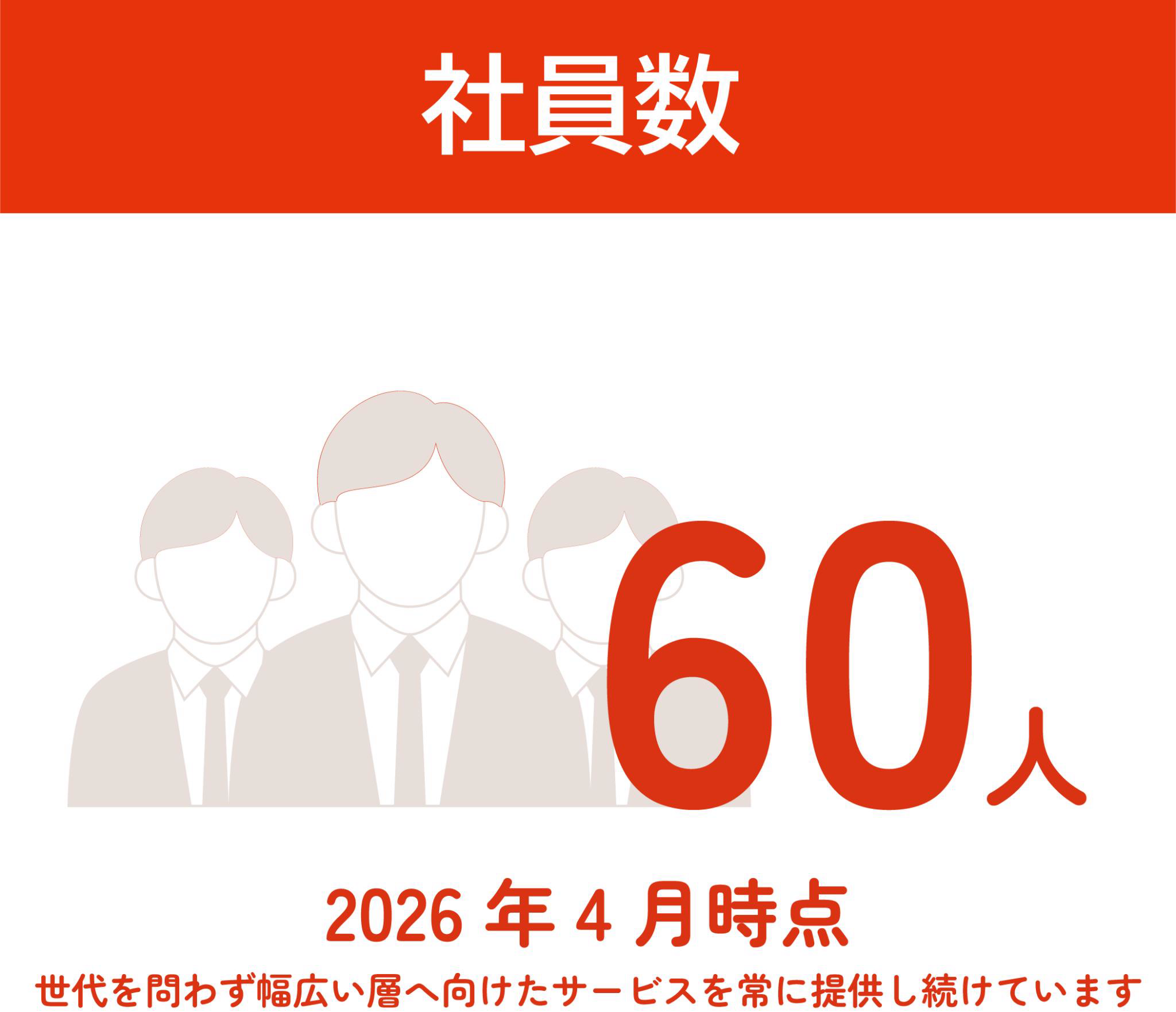 社員数